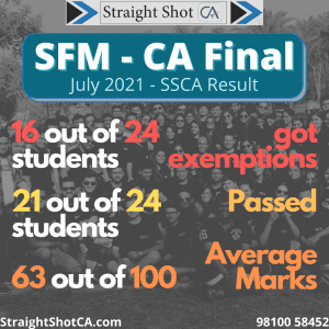 CA Final SFM